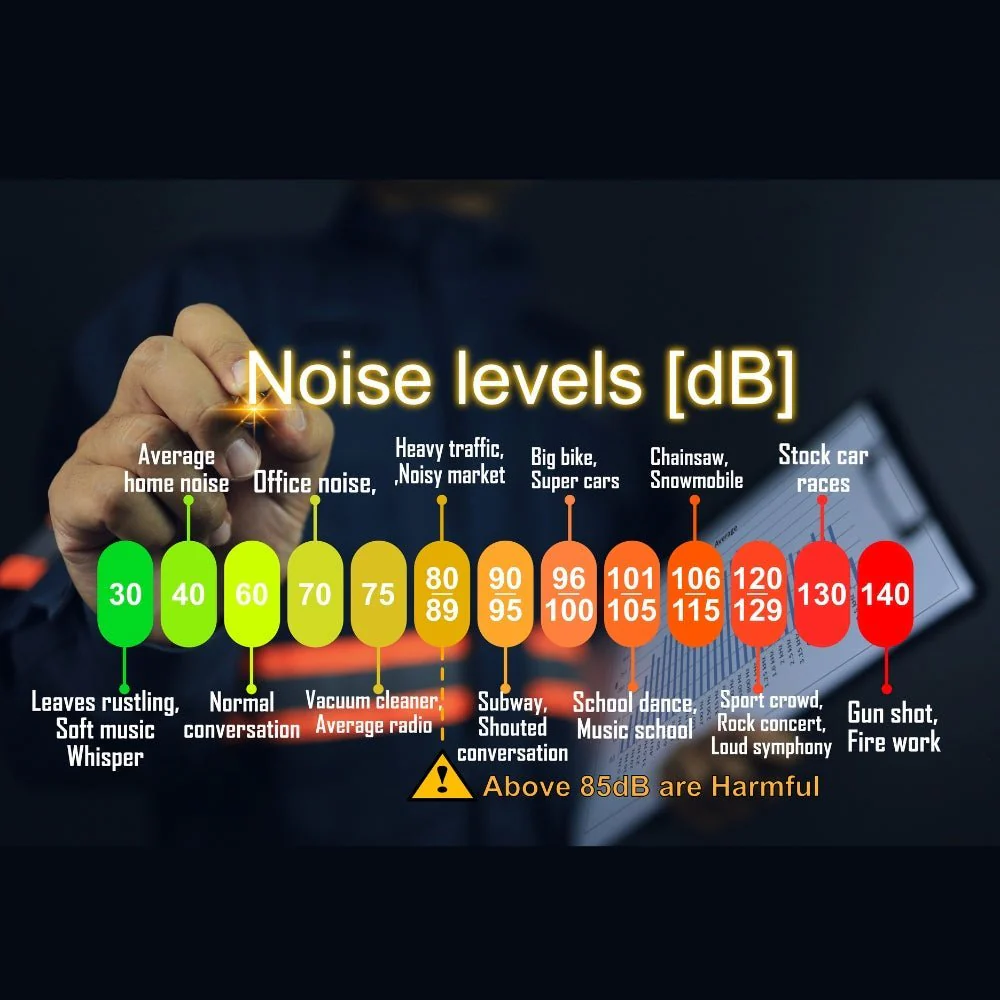 N-ear PROTECTR Hearing Protection Ear Inserts (PUM-2) - Image 4