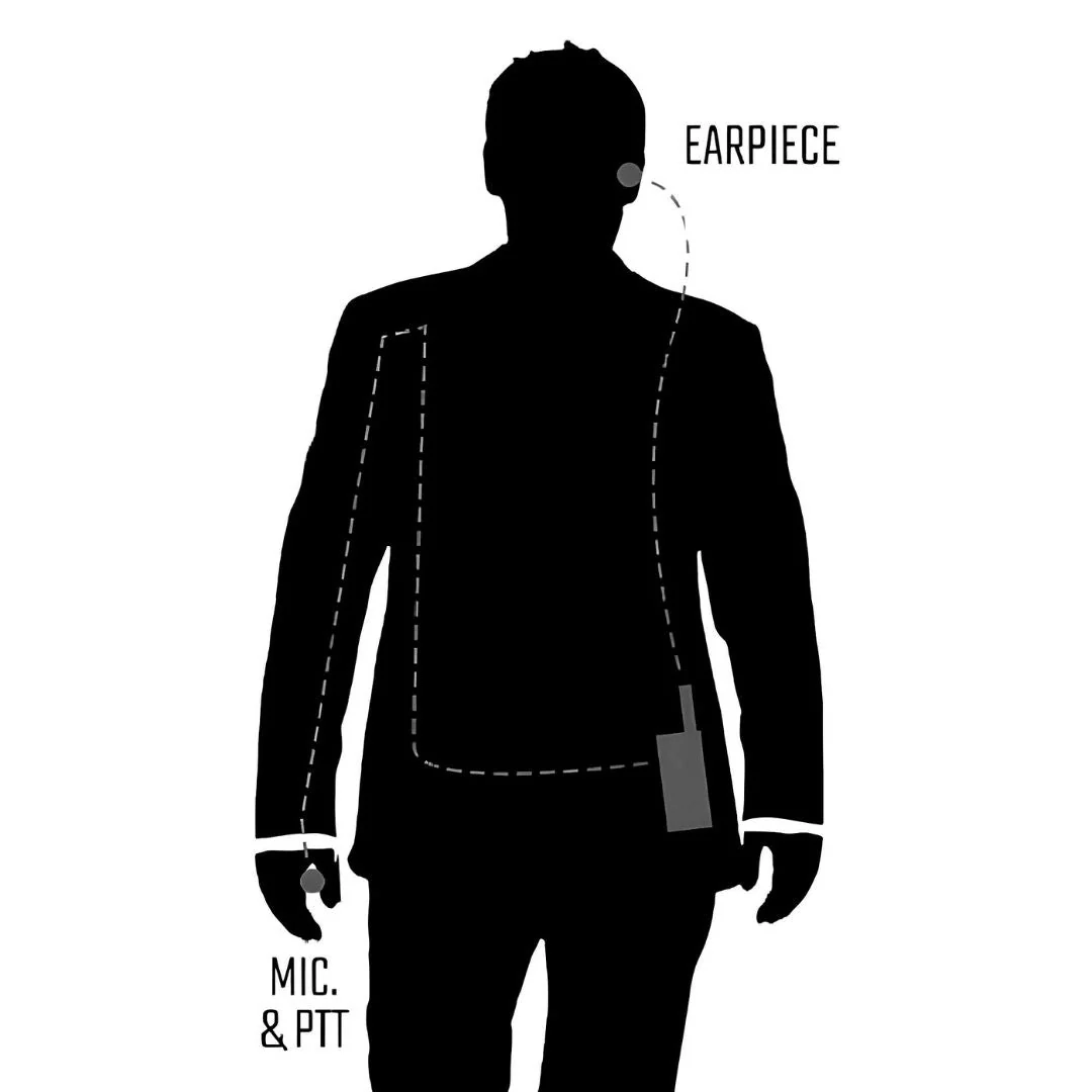 OTTO 2-Wire Surveillance Earpiece Mic Kit, Motorola APX - Image 8